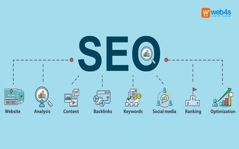 Dịch vụ thiết kế website chuẩn SEO tại Hà Nội